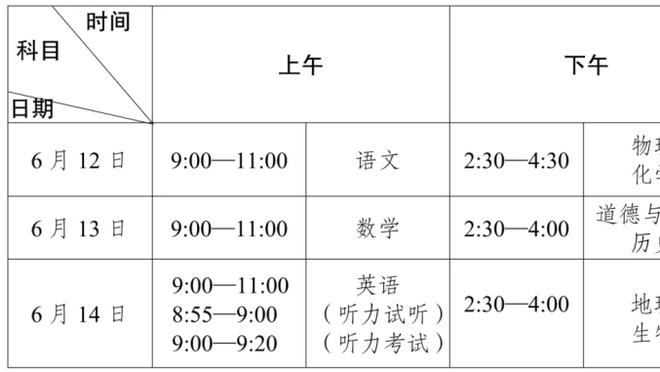 手感不佳&但有防守！巴恩斯11中3贡献12分7板8助1断4帽